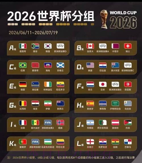 2026世界杯盘口分析实时