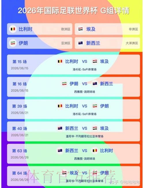 2026美加墨世界杯实时比分怎么查 2026美加墨世界杯实时比分怎么查