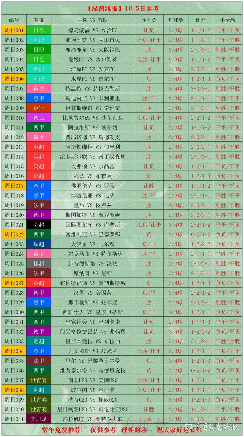 世界杯比分最新网址 世界杯比分最新网址