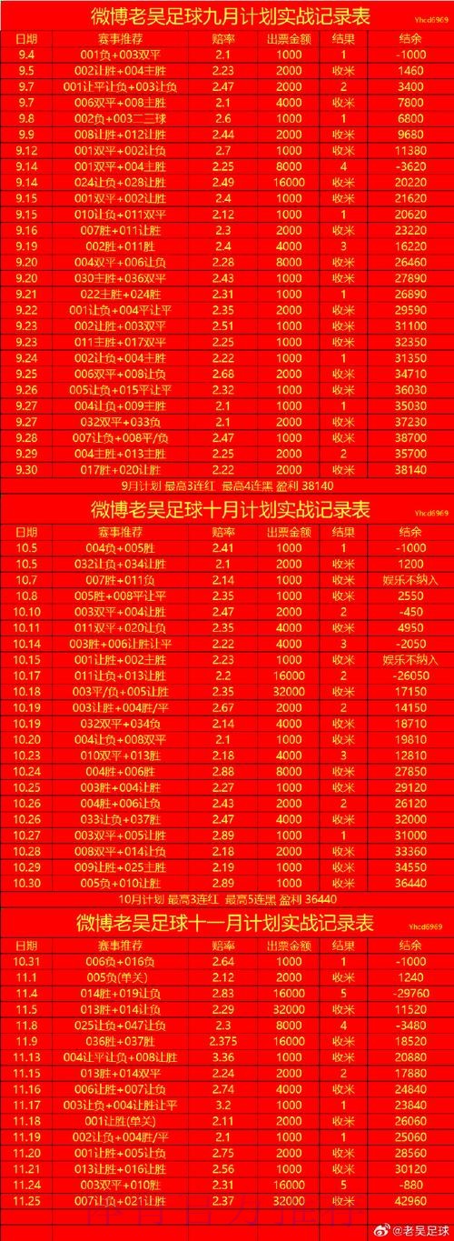 2026世界杯滚球哪个好最新网址