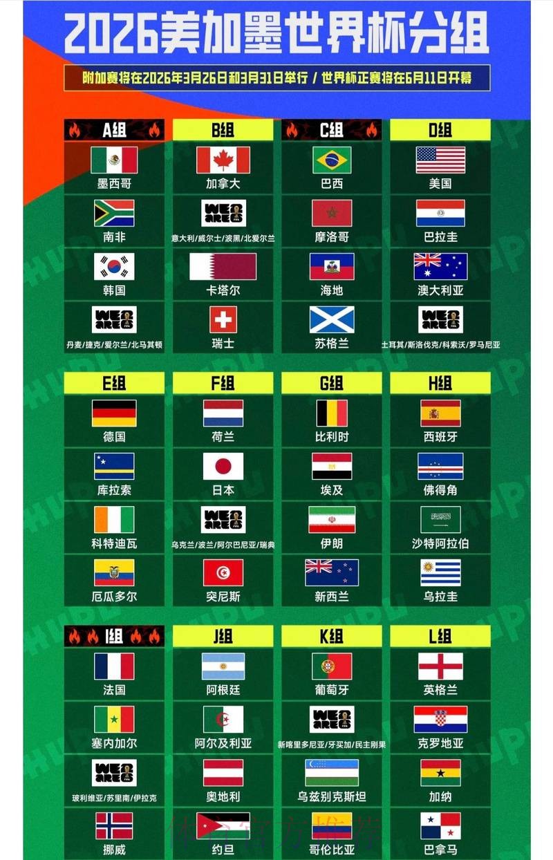 2026世界杯外围安卓全站 2026世界杯外围安卓全站